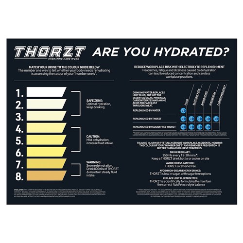 THOHG