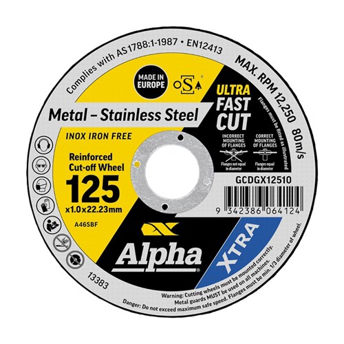 GCDGX12510
